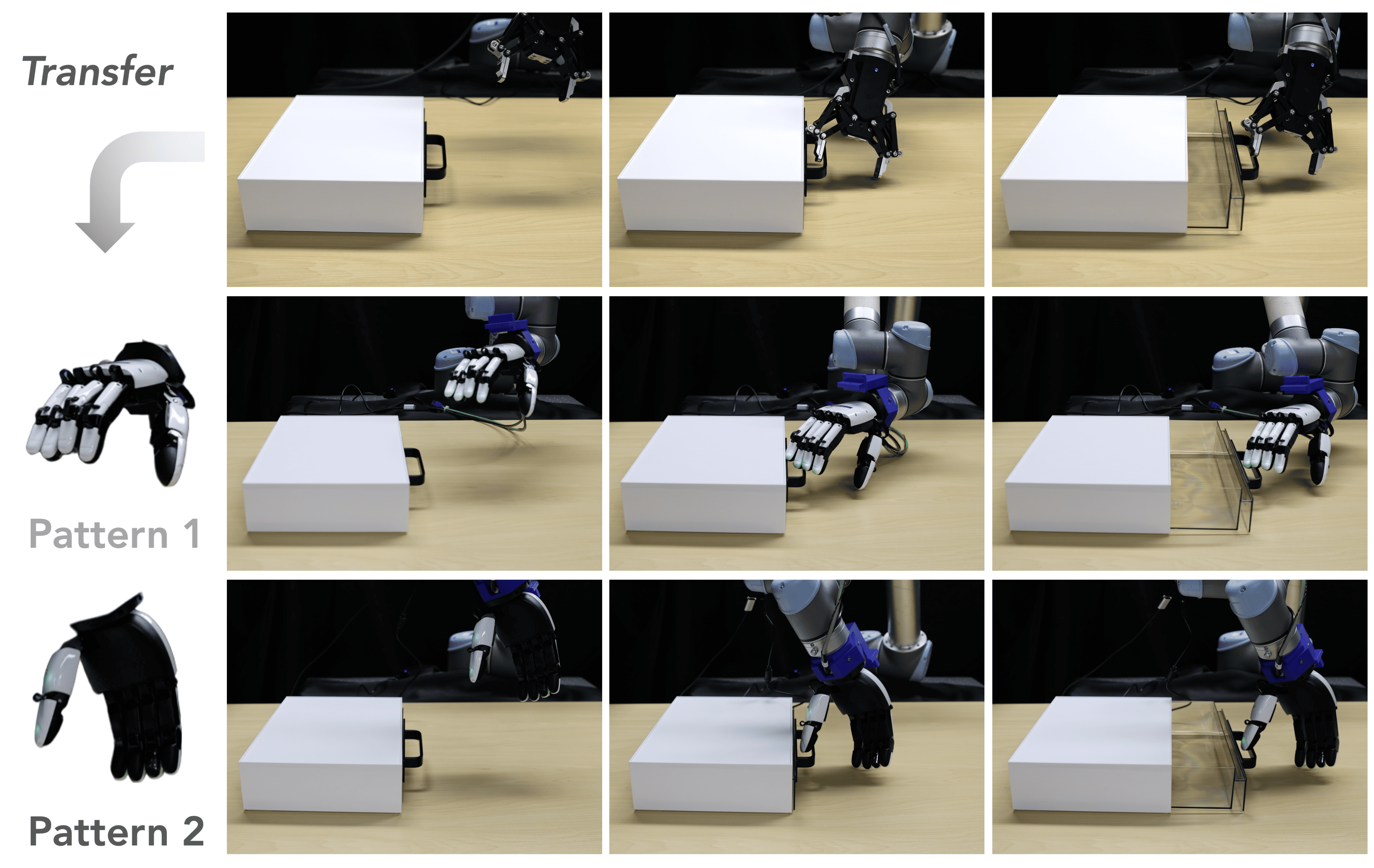 Multimodal Data Generation